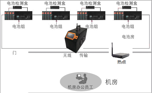 2702拓扑图.png